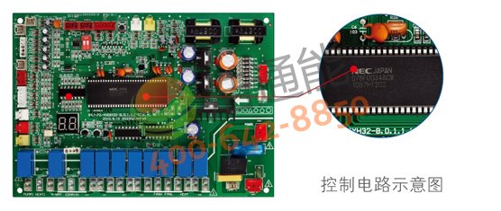 Ŀ՚ܟ5Pߜֱѭh(hun)ʽRSJ-200/S-540V1M(jn)΢Xư壬NEC̎оƬ