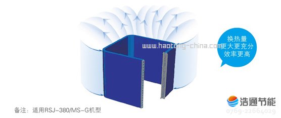 Ŀ՚ܟßˮѭh(hun)ʽRSJ-380/MS-GI(y)аl(f)G͓QO(sh)Ӌ·ýQЧʸ