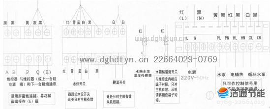 ՚ԴßˮRSJ-100-540VRSJ-100-540V-BRSJ-100-540V-C늚BD