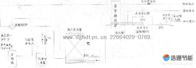 美的空氣能熱泵機組系統(tǒng)工作原理圖.JPG