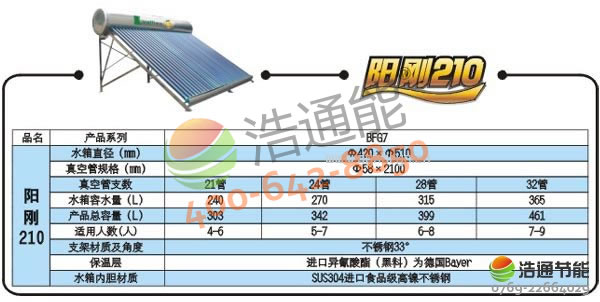 華帝太陽能熱水器QZB1.7-9BG系列產(chǎn)品外觀圖片欣賞