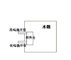 ̫ܟˮ惦(ch)ˮˮ䣩