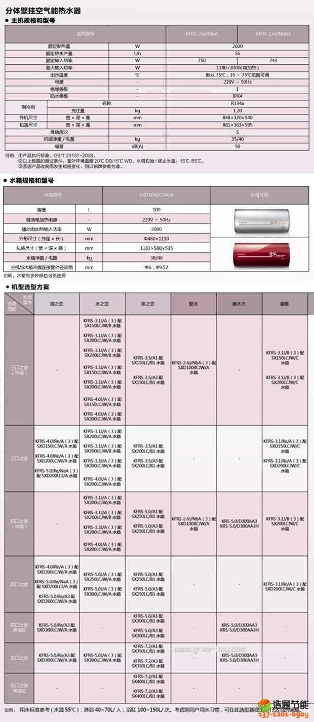 格力空氣能熱水器(壁掛式KFRS-2.6J/NbA3)愛沐系列詳細參數(shù)