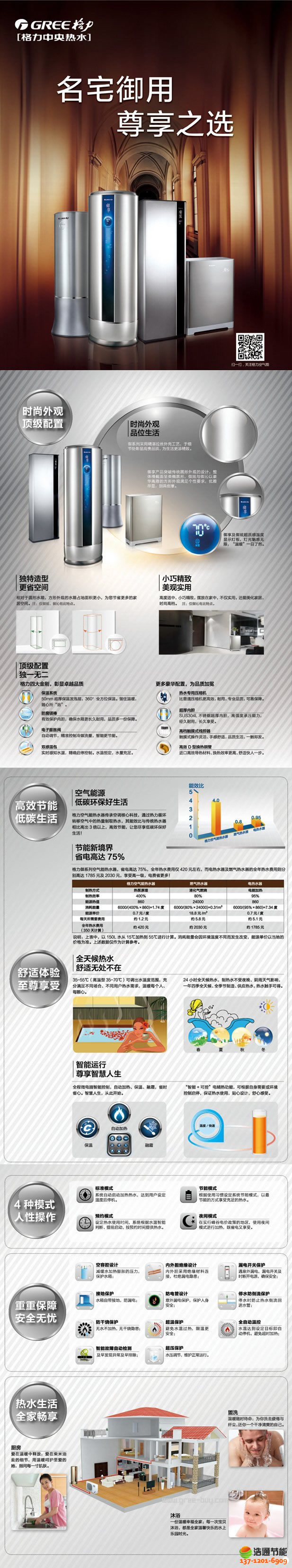 格力空氣能熱水器御雅系列KFRS-3.0J/NbA3A