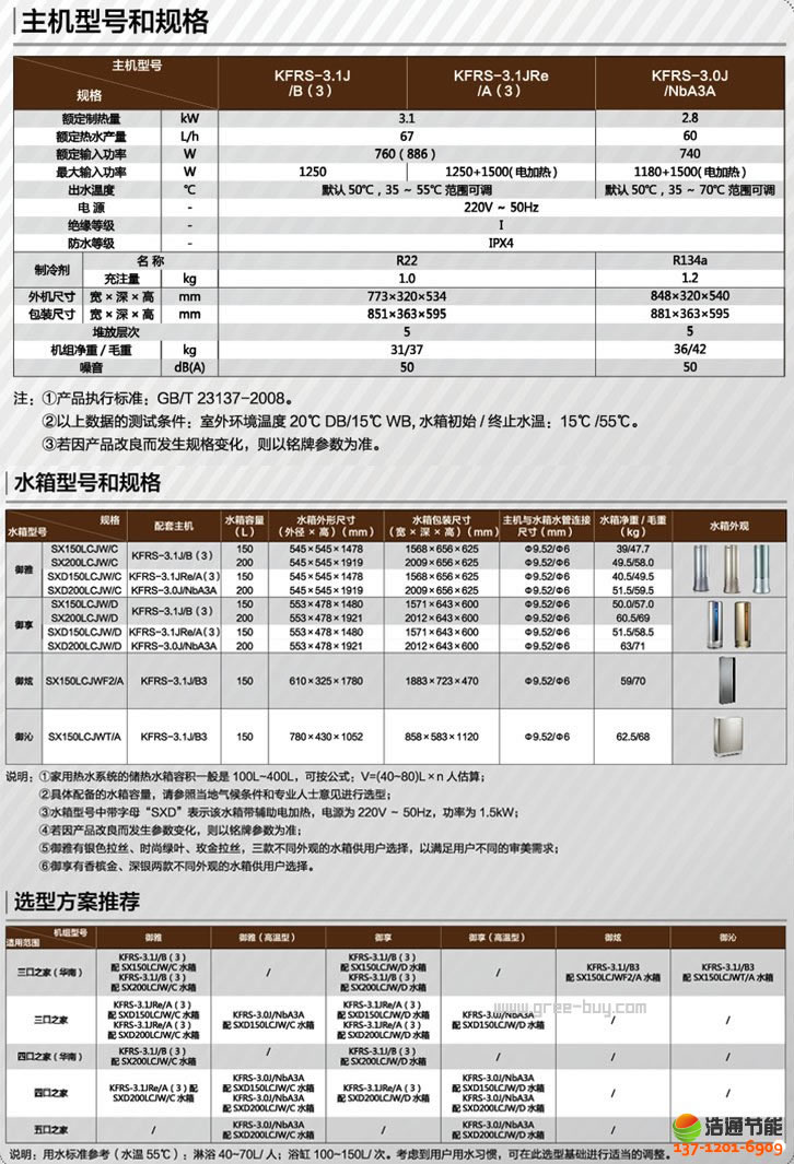 格力空氣能熱水器御雅系列KFRS-3.0J/NbA3A產(chǎn)品詳細(xì)參數(shù)