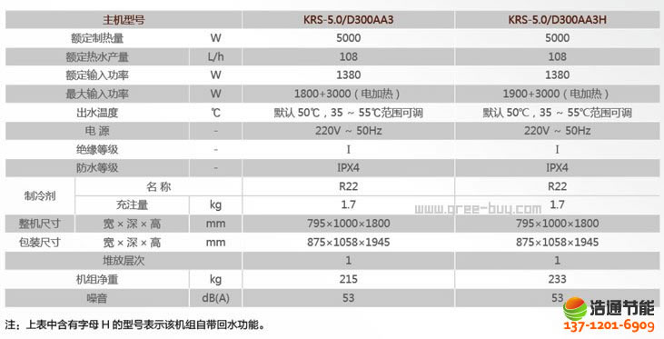 格力空氣能熱水器善水方系列產(chǎn)品詳細(xì)參數(shù)