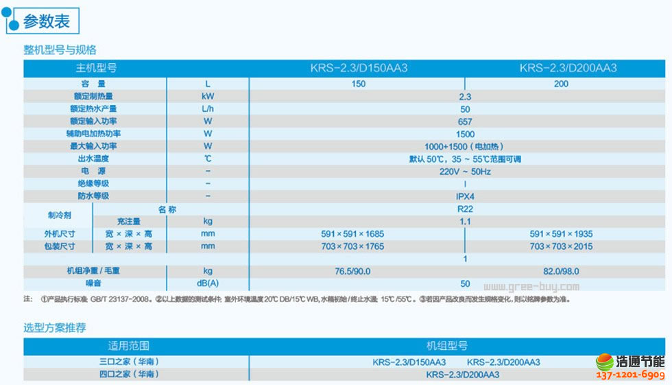 ՚ܟˮ֮ϵKRS-2.3/D150AA3KRS-2.3/D200AA3a(chn)ƷԔ(x)(sh)
