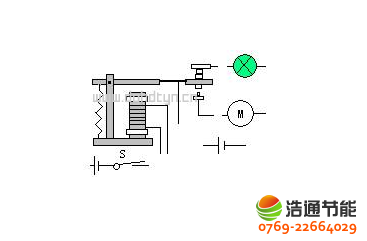 太陽能熱水器電磁閥結(jié)構(gòu)圖