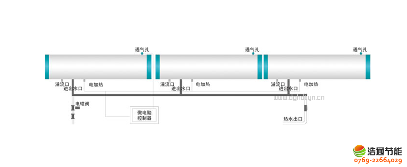 太陽能熱水器電磁閥安裝注意事項
