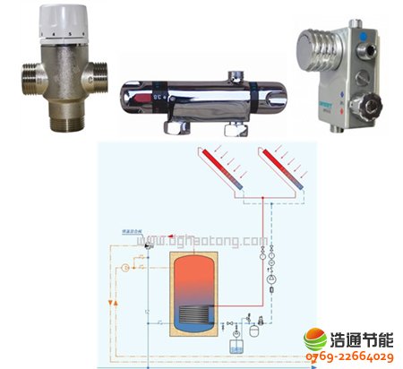 太陽(yáng)能熱水器熱水恒溫閥