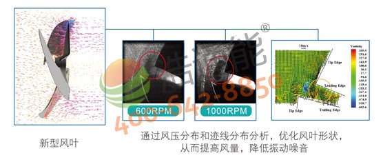 Ŀ՚ܟˮ5Pѭh(hun)ʽRSJ-200/MS-540V1CFD(yu)O(sh)Ӌ(j)L(fng)L(fng)