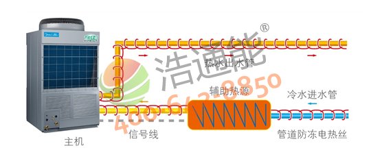Ŀ՚ܟˮ3Pѭh(hun)ʽRSJ-100/M-540V1M(jn)oԴcܵƶ˿ڣ(sh)F(xin)Դcܵo(h)