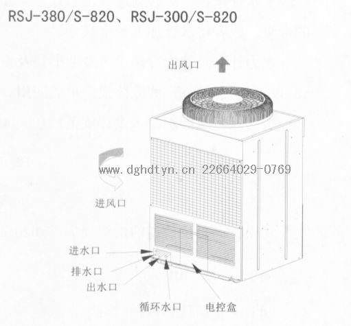 Ŀ՚(Դ)RSJ-380-S-820RSJ-300-S-820μM.jpg