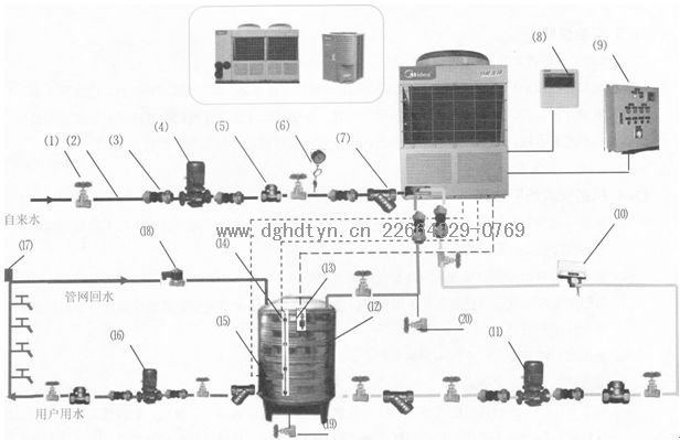 單臺空氣能(源)熱泵熱水機組連接示意圖